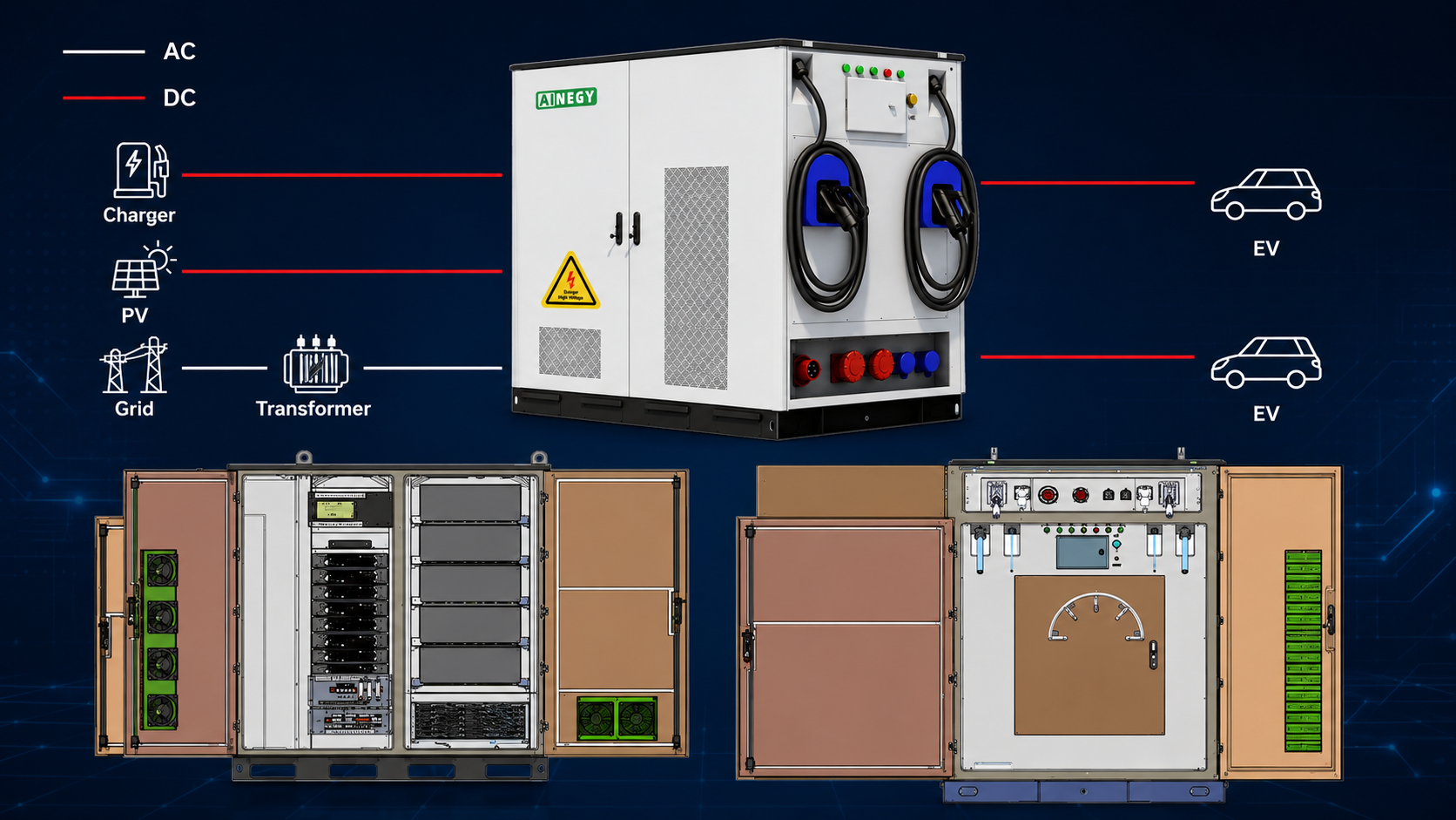 PV battery storage EV charging system integration image