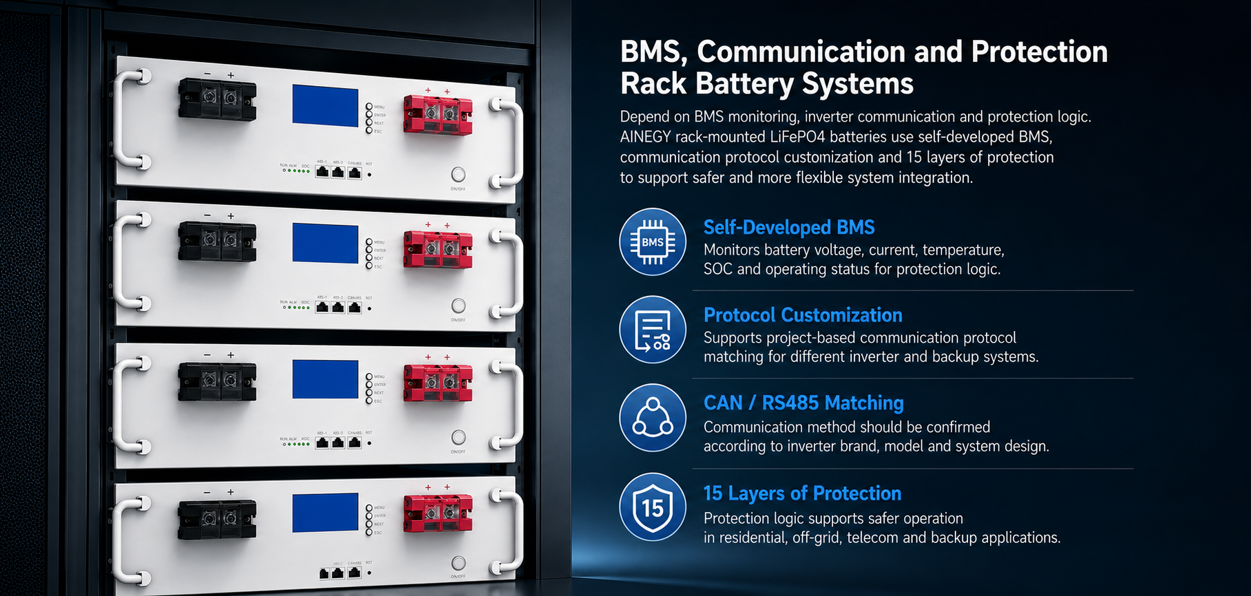 Rack mount battery inverter communication with BMS, CAN, RS485, solar inverter and energy storage system