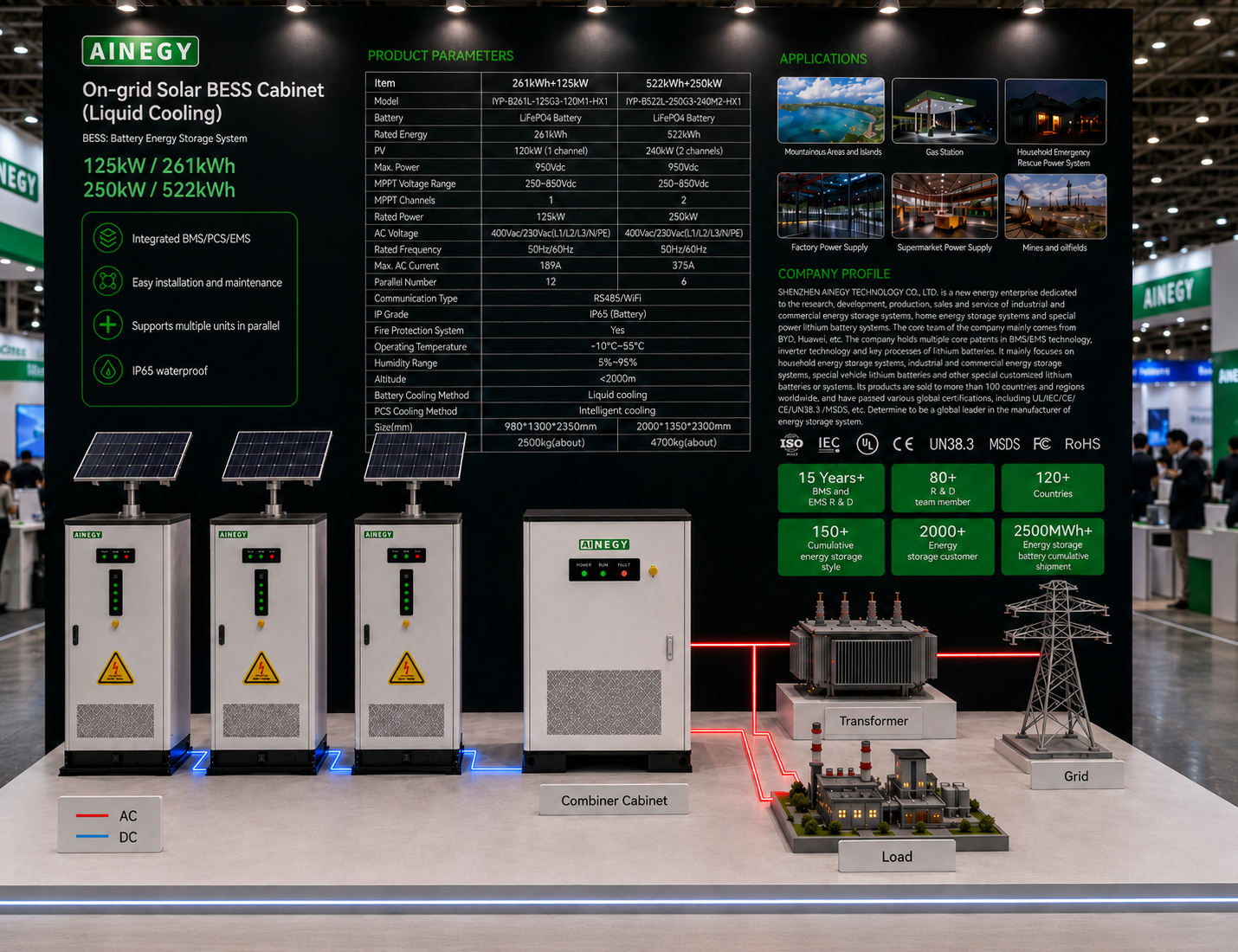 AINEGY On-grid Solar BESS Cabinet Liquid Cooling system integration with PV input battery PCS EMS grid and load